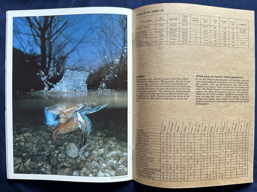 Hasselblad Lenses sales brochure