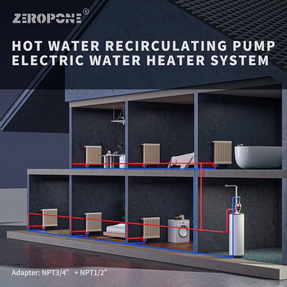 Hot Water Recirculating Pump, Water Circulator Pump