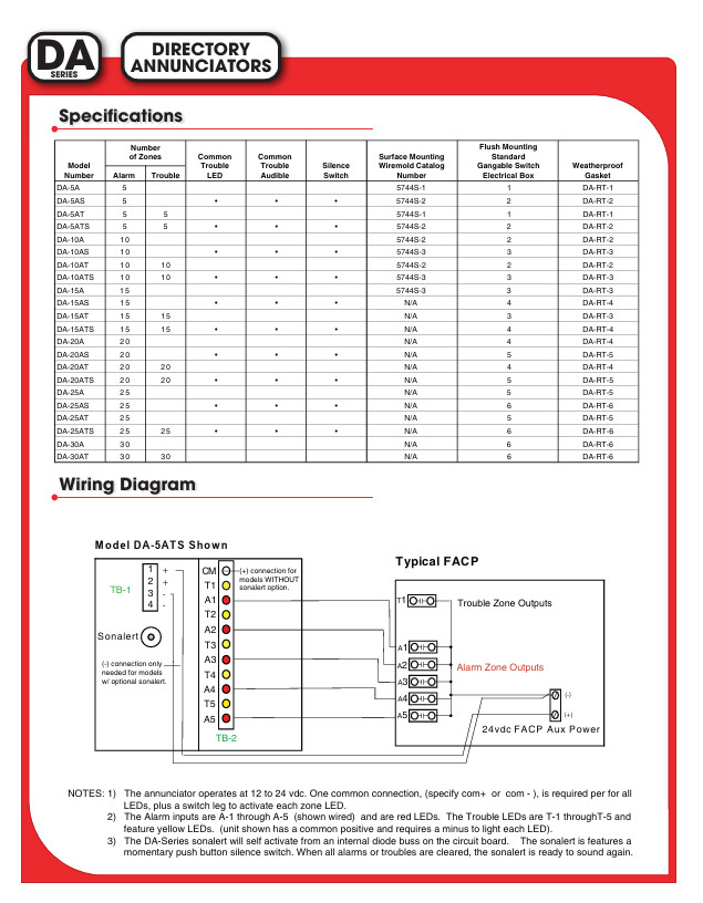 L.E.D. LIGHT ENGINEERED DISPLAYS DA SERIES DA-15ATS DIRECTORY ANNUNCIATOR