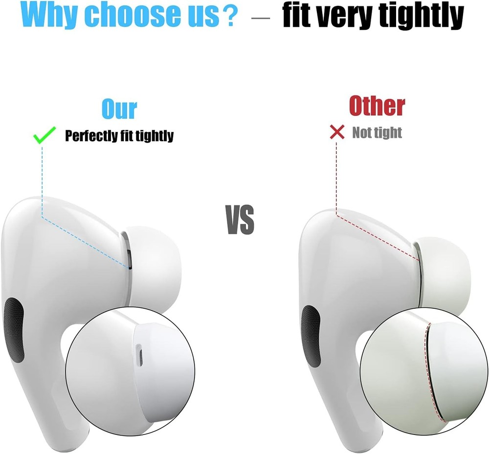 [3 Pairs] Replacement Ear Tips for Airpods Pro and 2nd white