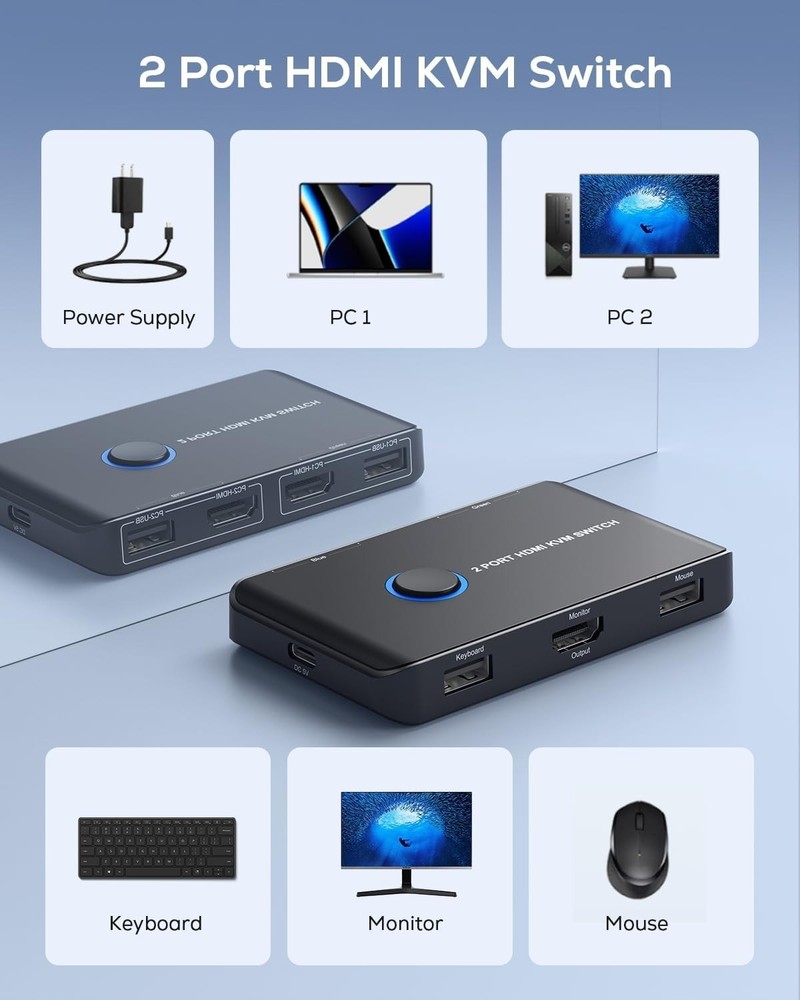 KVM Switch HDMI 2 Port Box, USB and HDMI Switch for 2 Computers Share Keyboard