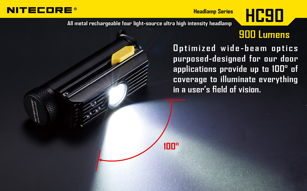 Nitcore HC90 Rechargeable Headlamp w/VCL10 Multi-Tool/USB Car Adapter