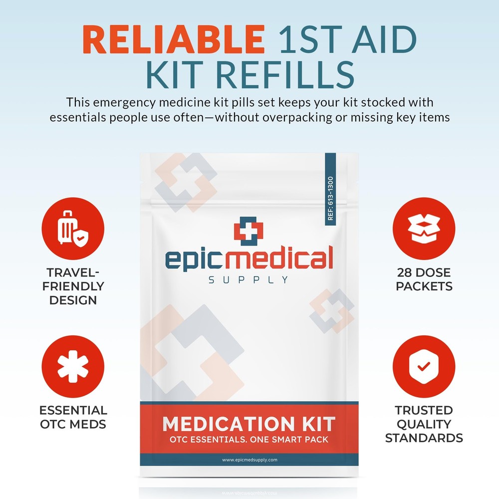 First Aid Kit Medication Refill – 28-Count Unit Dose Packets – Emergency Medi...