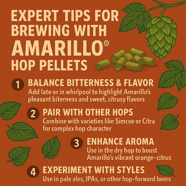 YCH Hops Amarillo® Hop Pellets 1 lb