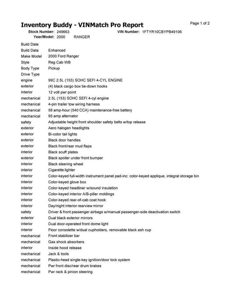 RANGER 2000 Fuse Box Cabin 6595