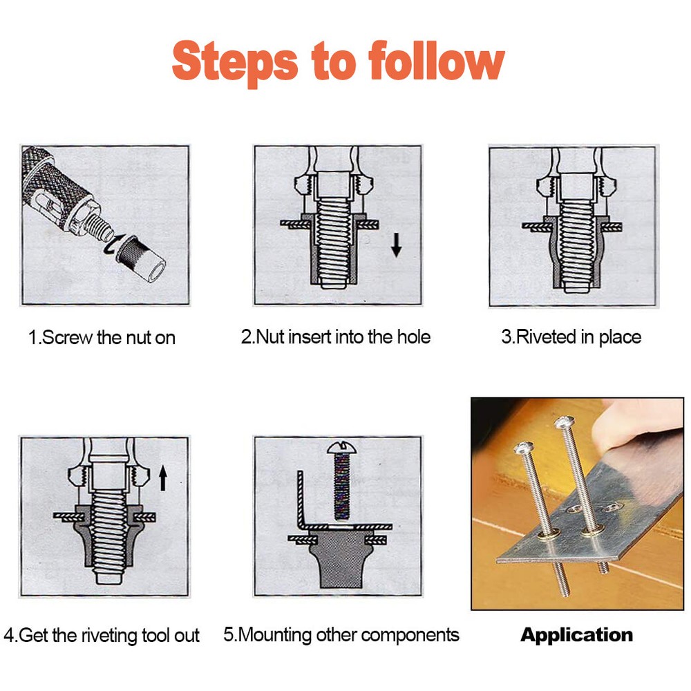 1450PCS Rivet Nut Kit to Rivnut Tool Nut Setter Gun Thread Setting Nutsert Tool