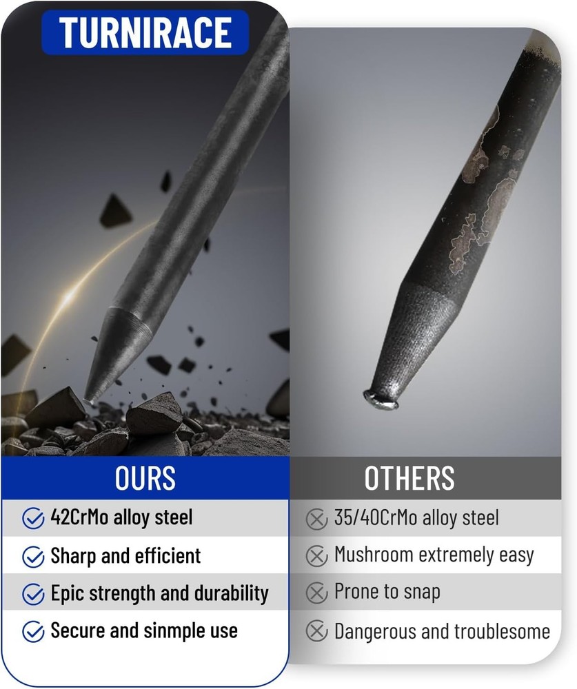 3X 18'' Pneumatic Chisel Long Air Hammer Bit Set with Spring For Concrete, Tile