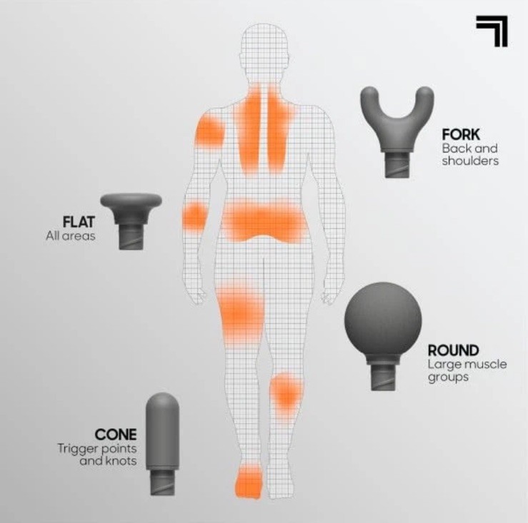 Sharper Image Massage Gun Powerboost Move Aero 3.0 Mini Percussion