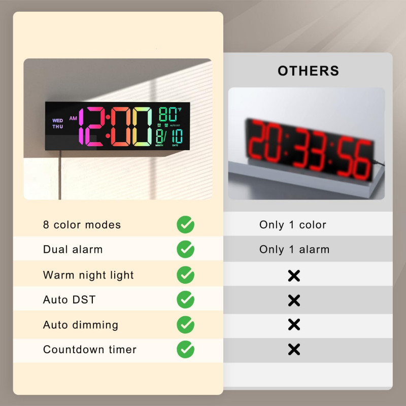 16" Large Digital Wall Mount LED Clock Count Down Timer with Remote,8 RGB Colors