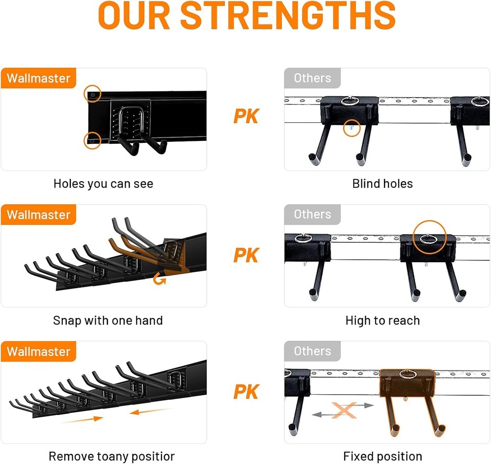 Wallmaster Garage Storage Organization Wall Mount, 6Hooks+3Panels, Black