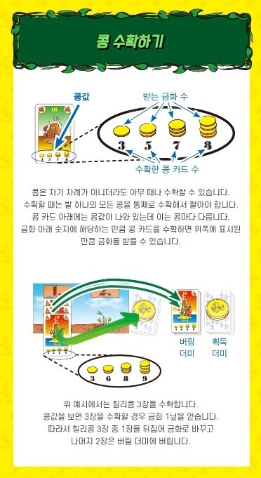 Bohnanza Board Game Korean KOREA BORAD GAMES