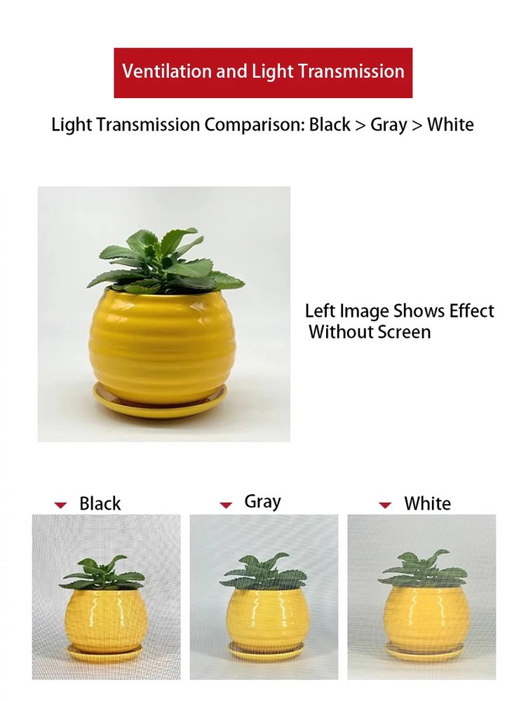 Durable Cuttable Mosquito Screen Mesh Roll Large Coverage for Windows Doors