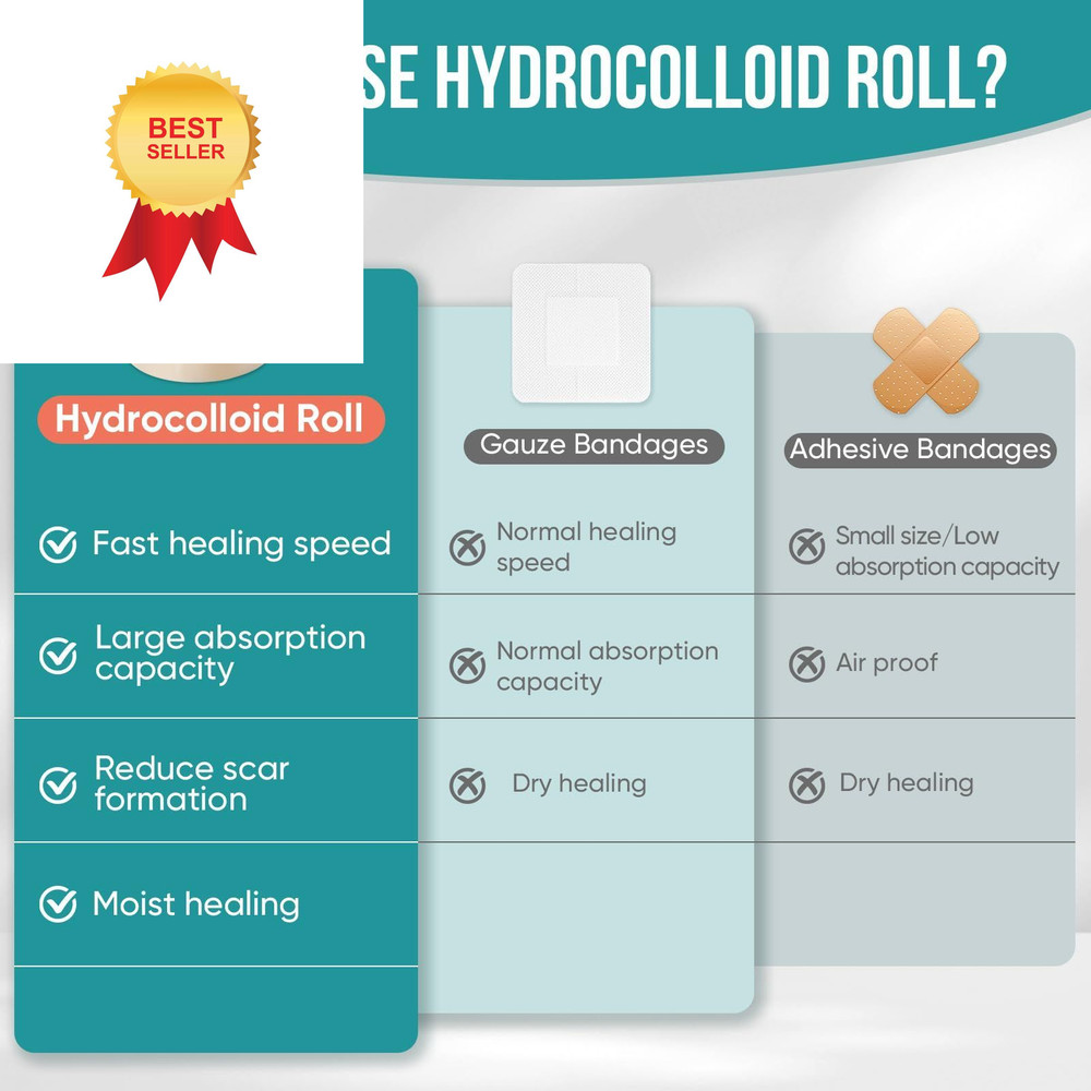 Hydrocolloid Roll for Wound Care, Patch 2in x 12ft, Transparent