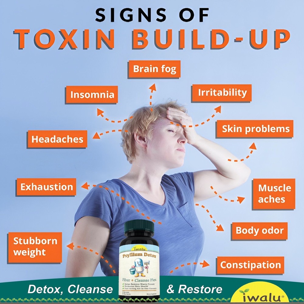 Mucoid Plaque - Cleanse Your Digestive System for Better Nutrient Absorption