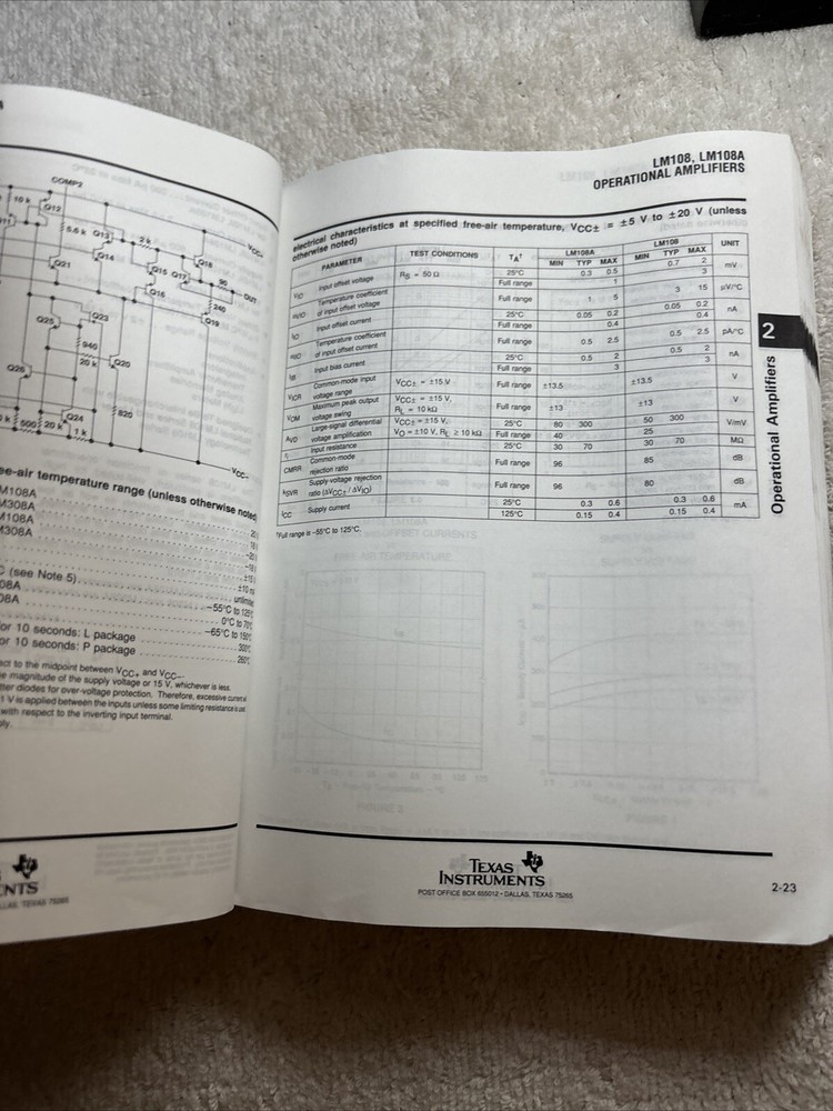 1989 Linear Circuits -Amplifiers Comparators & Special Functions Data Book Vol 1