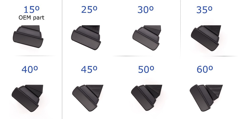 Eufy corner mount bundle (30º, 45º, 60º) for Wireless Eufy Doorbell E340