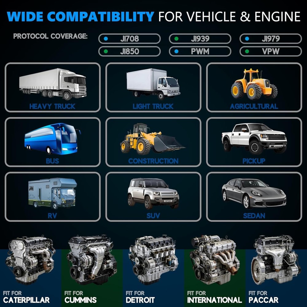 LAUNCH Creader HD V2 Heavy Duty Truck Diagnostic Scanner 2-in-1 OBD2 Code Reader