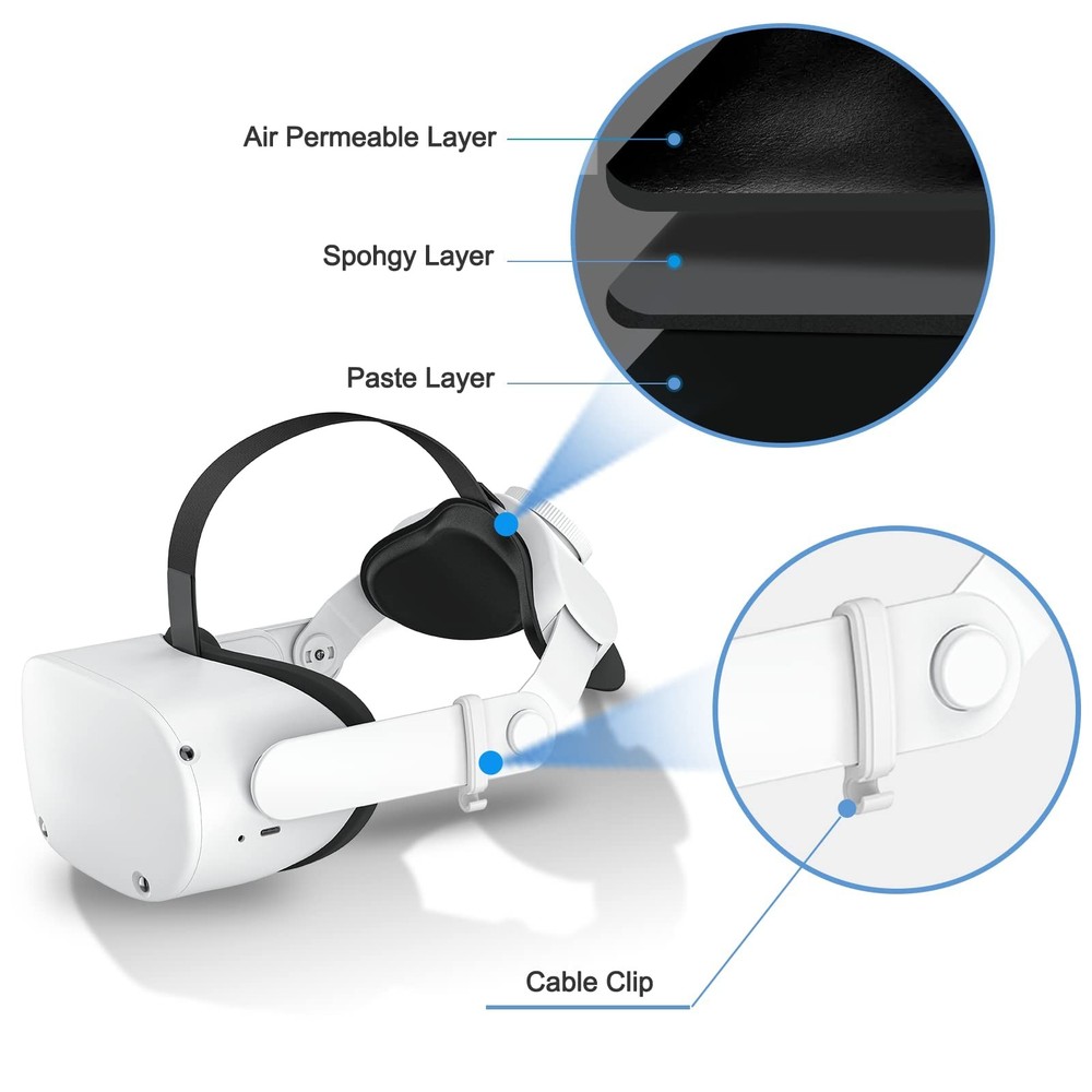 SUPERUS Head Strap & Silicone Face Cover & Pad