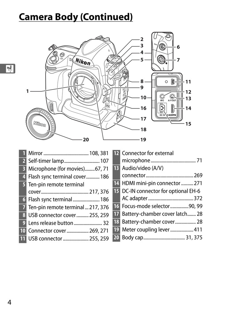 Nikon D3s — User Manual Owners Reference — 1/2 Size, 5.5" x 8.5" Small Compact