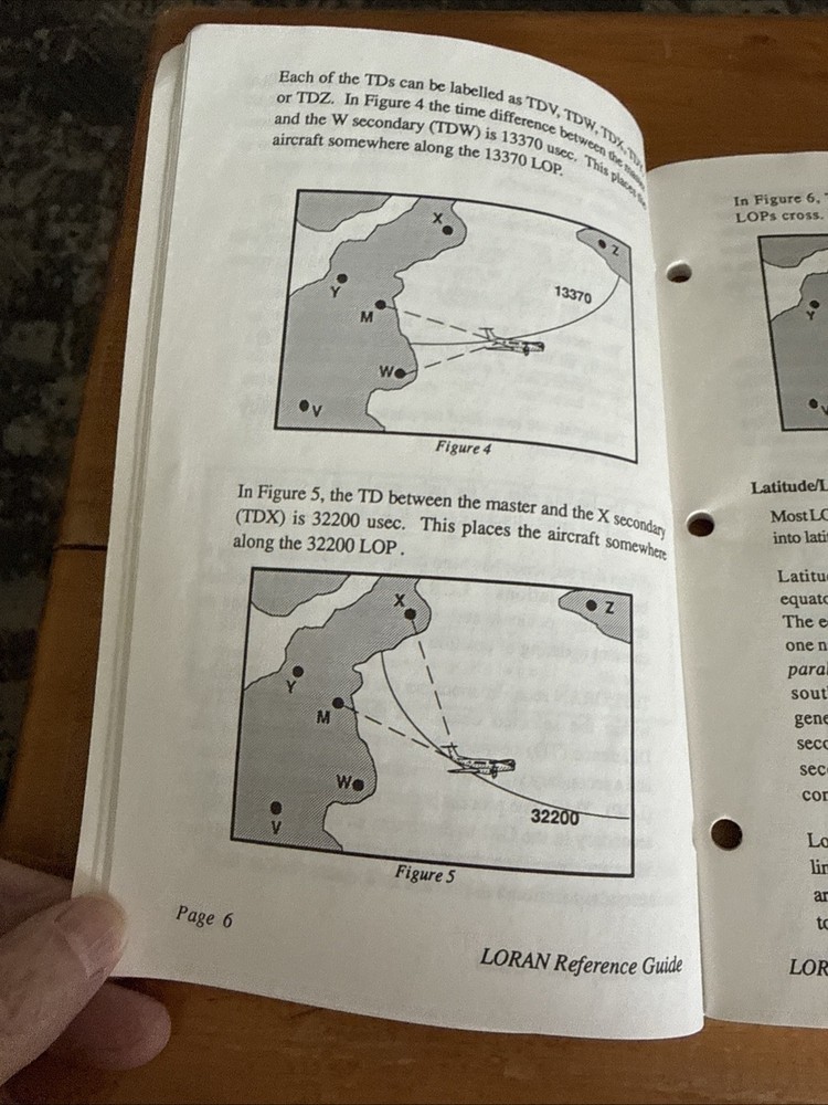 Morrow II Loran Reference Guide-Original December 1990 560-0063 Navigation