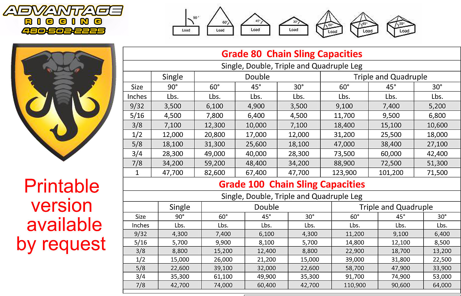 Cartec 1/2" Sling Hook Latch Kit Grade 100