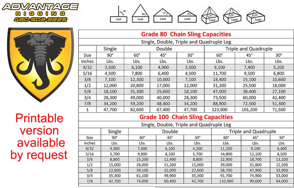 Cartec 5/8" Sling Hook Latch Kit Grade 100