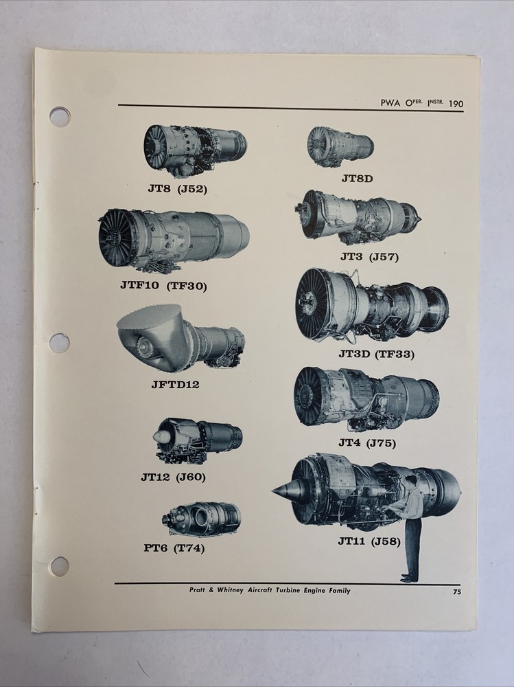 Pratt & Whitney Gen. Op. Instruct. Axial Compressor Nonafterburning Engines