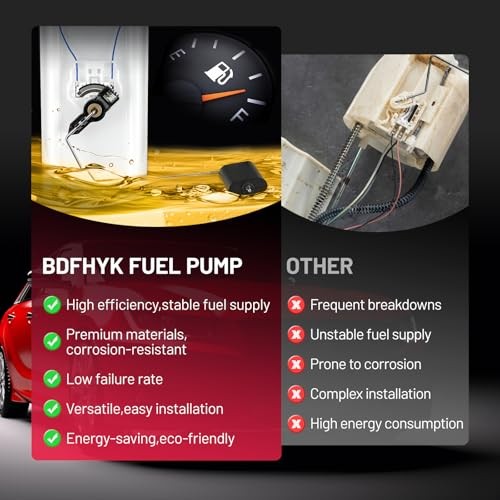 Electric Fuel Pump Module Assembly Compatible with Jaguar S-Type,Vanden E8577M