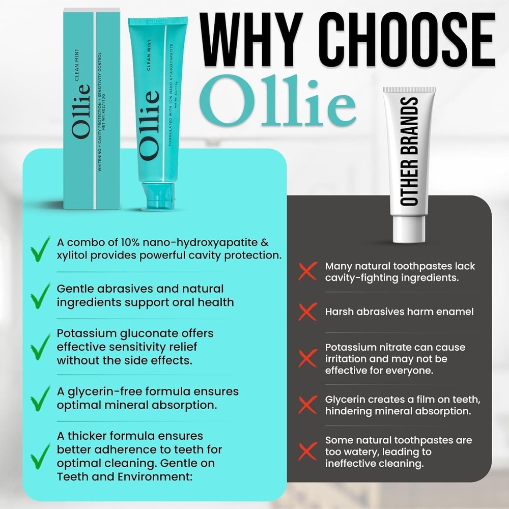 Clean Mint Nano Hydroxyapatite Toothpaste for Teeth Whitening, 10% Hydroxyapa...