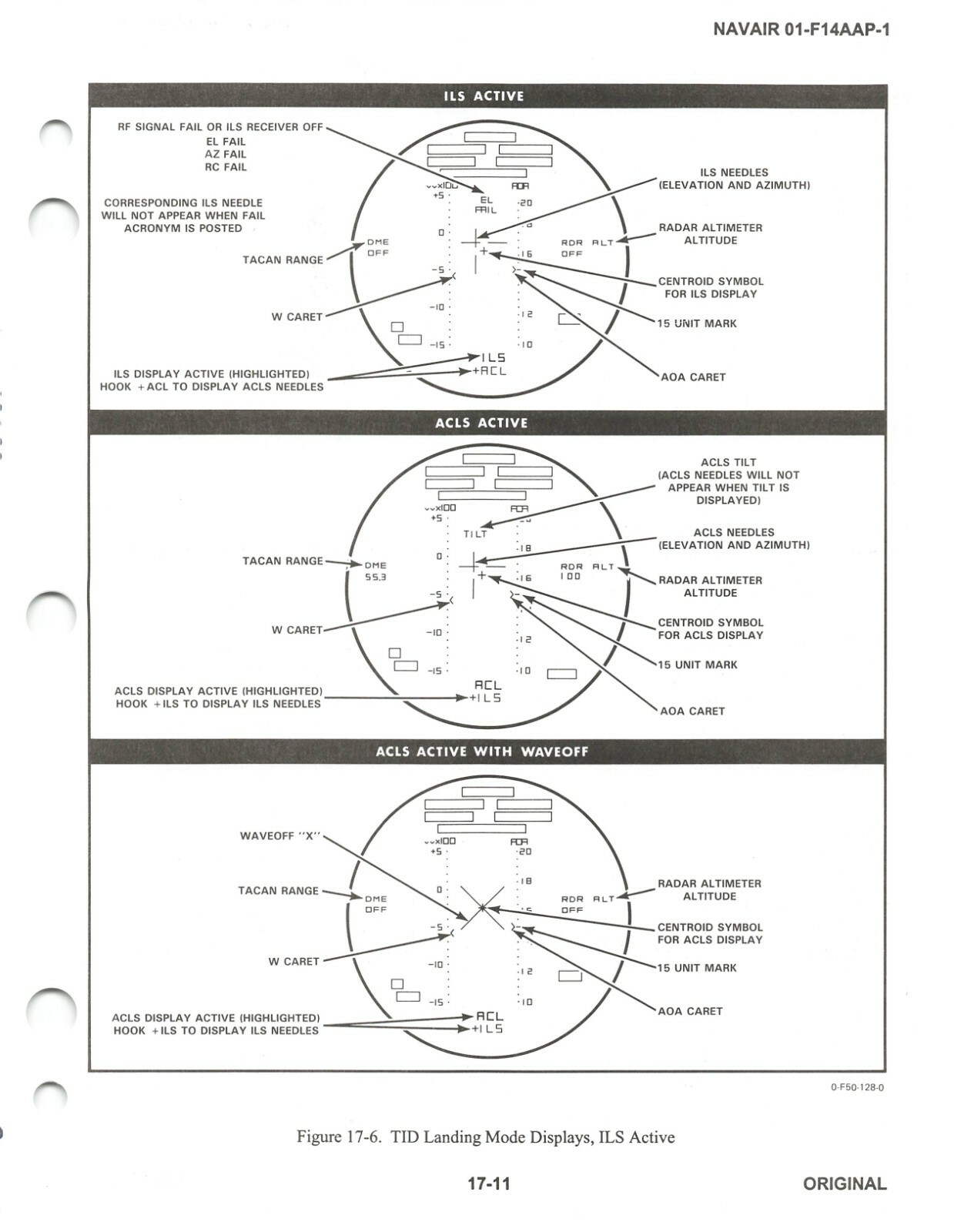 F-14B Tomcat 1997 NATOPSS Flight Manual Pilot's Handbook - CD
