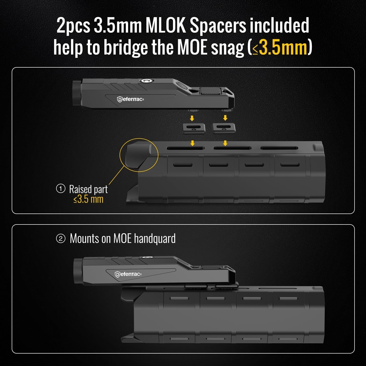 DEFENTAC 1600 Lumens Tactical Flashlight fit for M-LOK & Picatinny Rail Magnetic