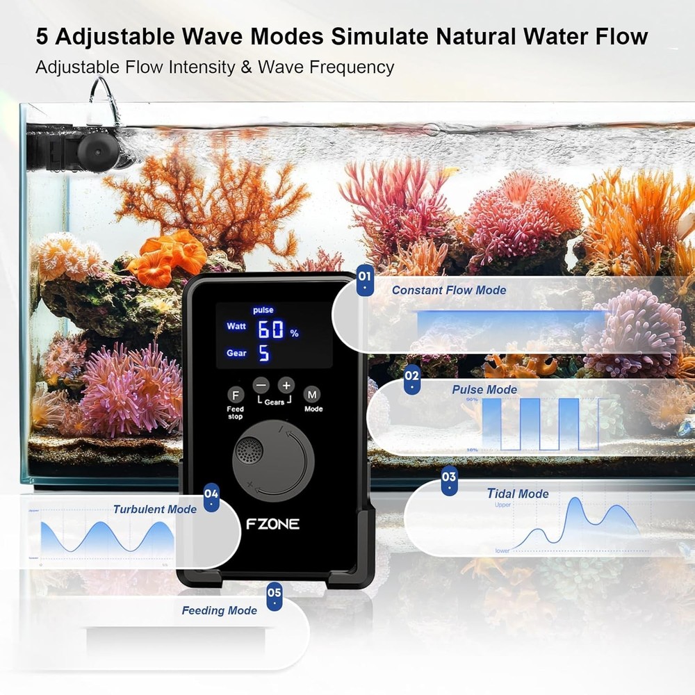 FZONE Wave Maker for Aquarium, 24V DC Gyre Wavemaker with LED Display Control...