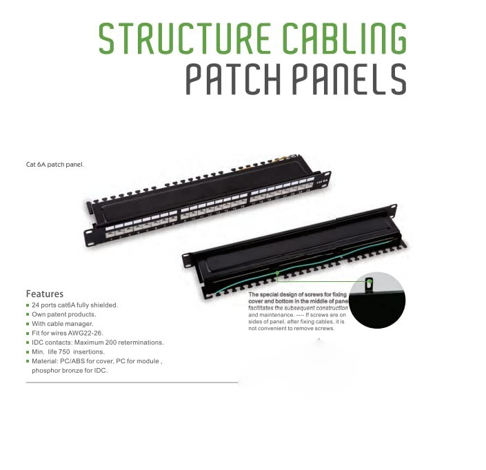 24-Port Shielded Cat6A Patch Panel 1U 19" Rackmount 10Gbps Ethernet RJ45 Network