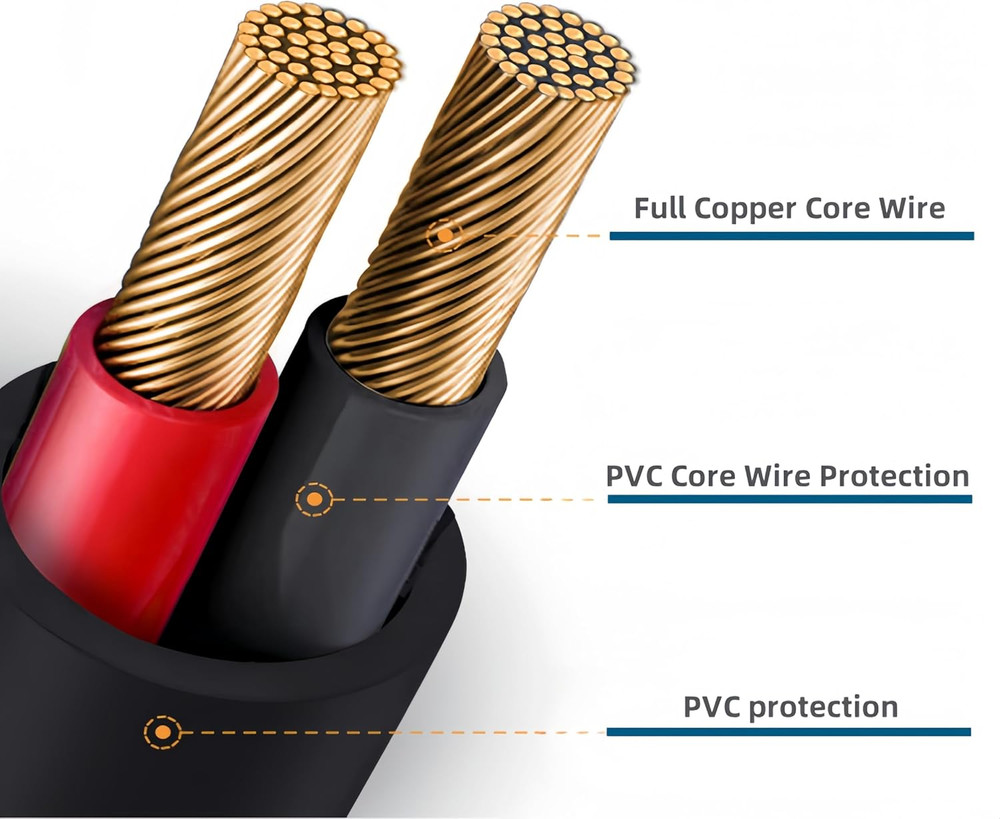 USB Charger Cable for Philips Sonicare One Rechargeable Toothbrush, 2 Pack