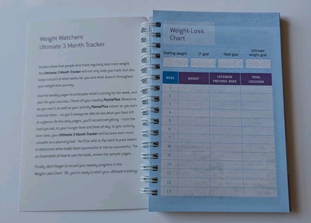 Weight Watchers WW Points Plus ULTIMATE 3 MONTH TRACKER 2012 Spiral Bound NEW