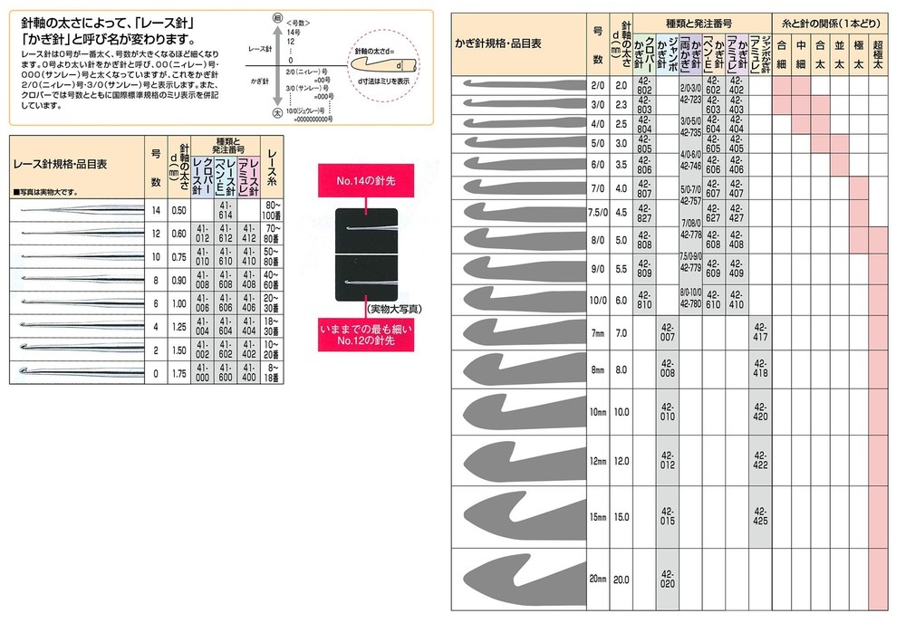 Clover Crochet Hook Double Hook 3/0-5/0