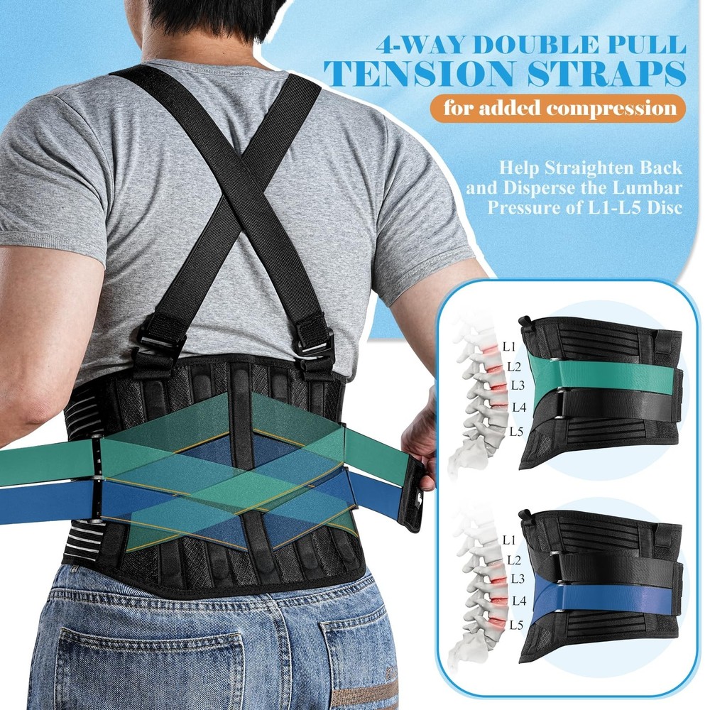 Work Back Brace with 2 Removable Suspender Shoulder Straps for Heavy Lifting ...