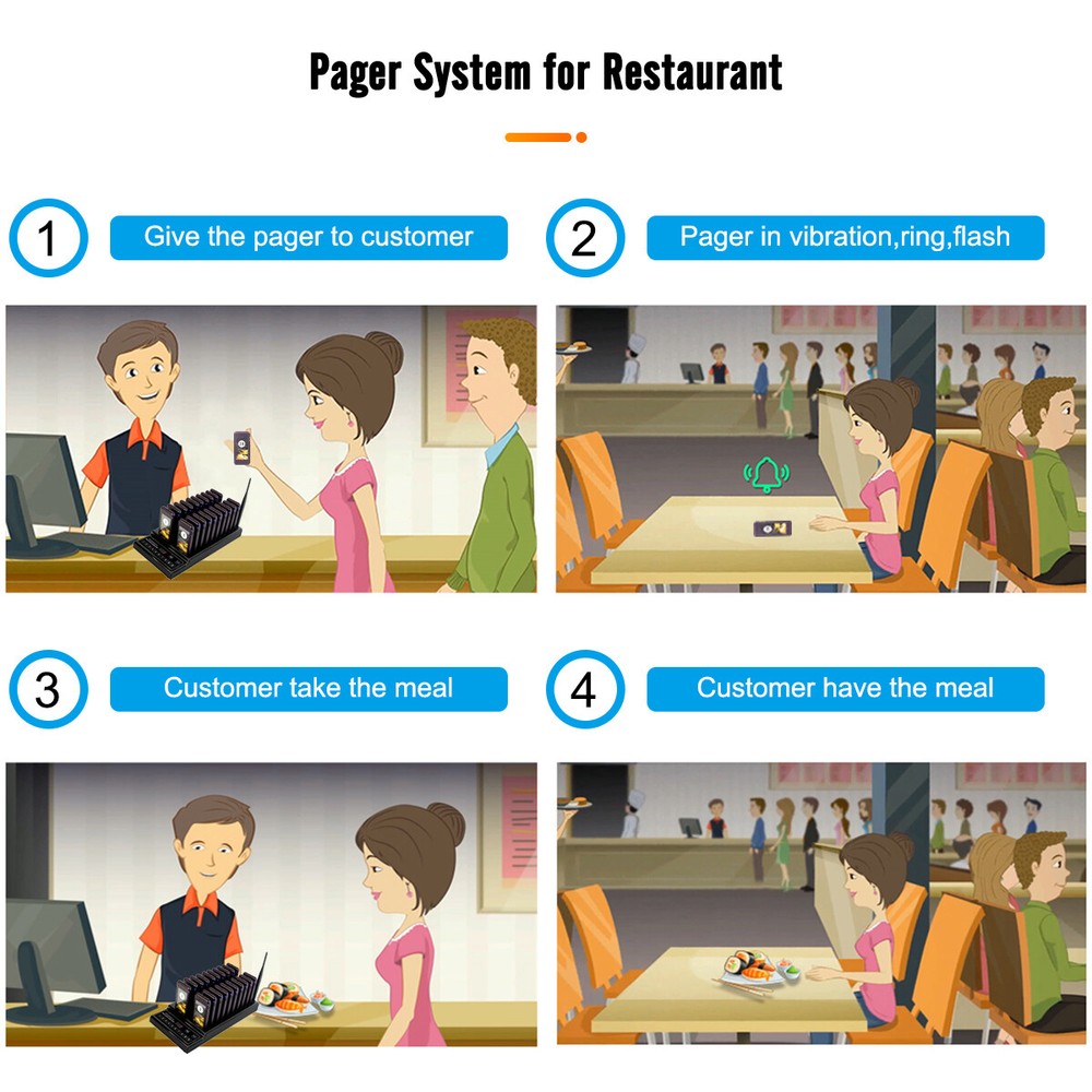 Retekess T112 Wireless Paging Queuing Calling System Restaurant 30 Coaster Bar