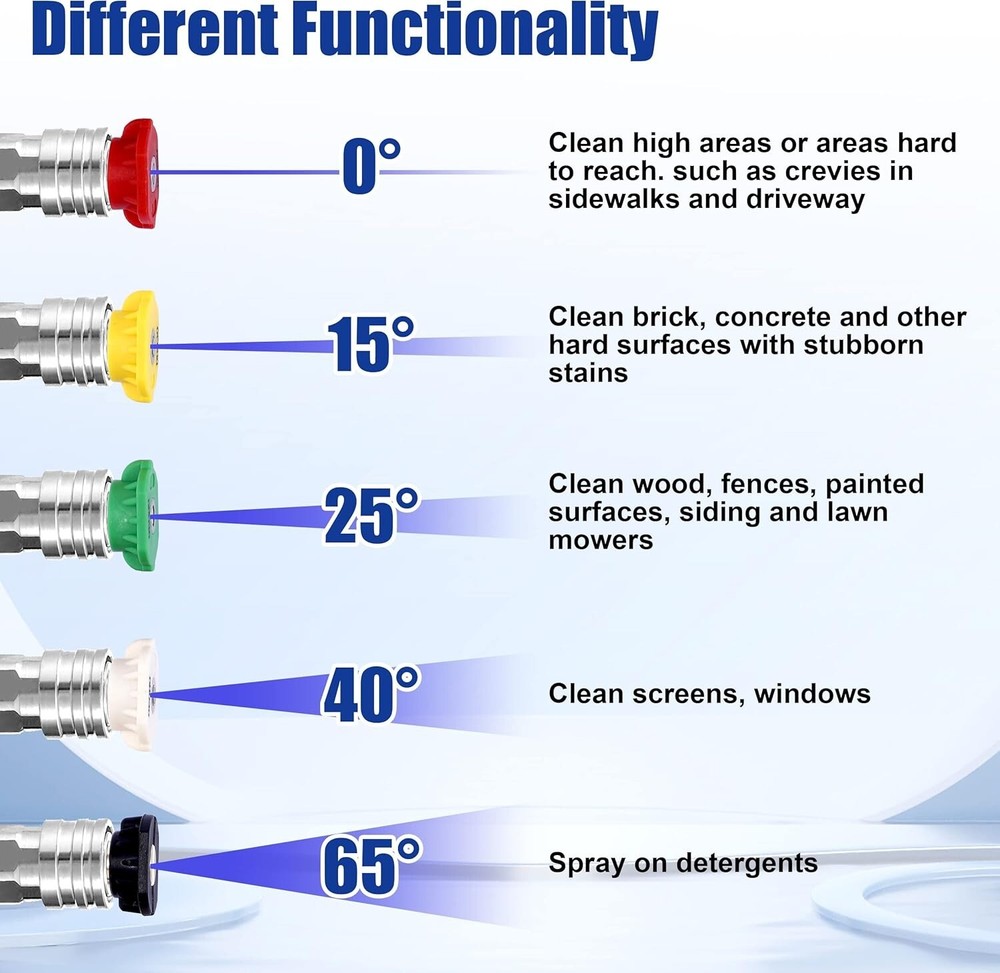 Effortless Cleaning with 120