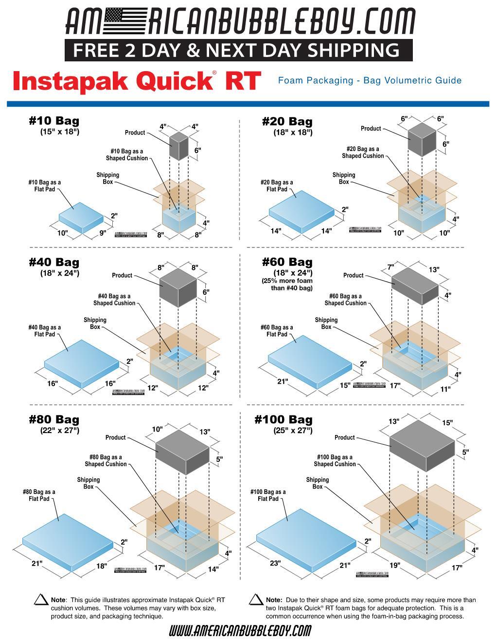 Sealed Air Instapak #100 (Qty 72)