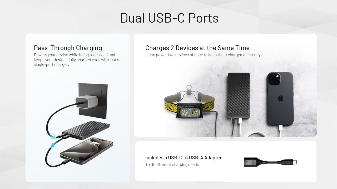 Nitecore NB10000 GEN3 10,000mAh Ultra Lightweight Carbon Fiber Powerbank
