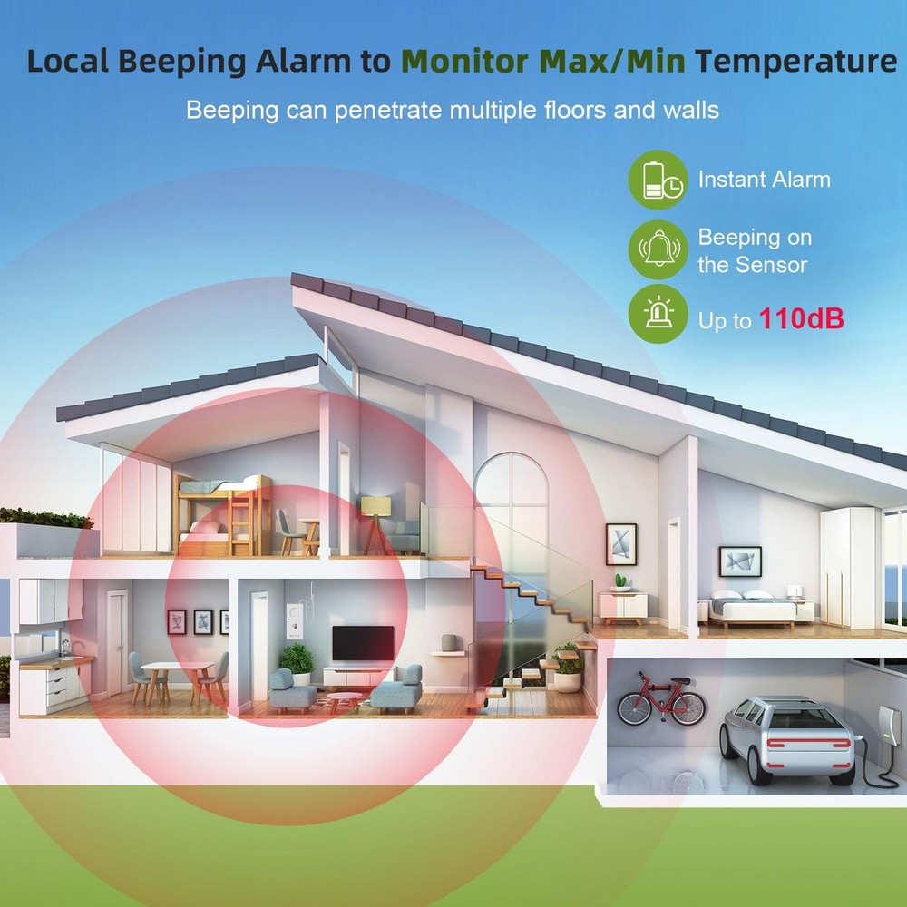 MOCREO Refrigerator Freezer Thermometer with 110DB Loud Beep, Bluetooth Temperat