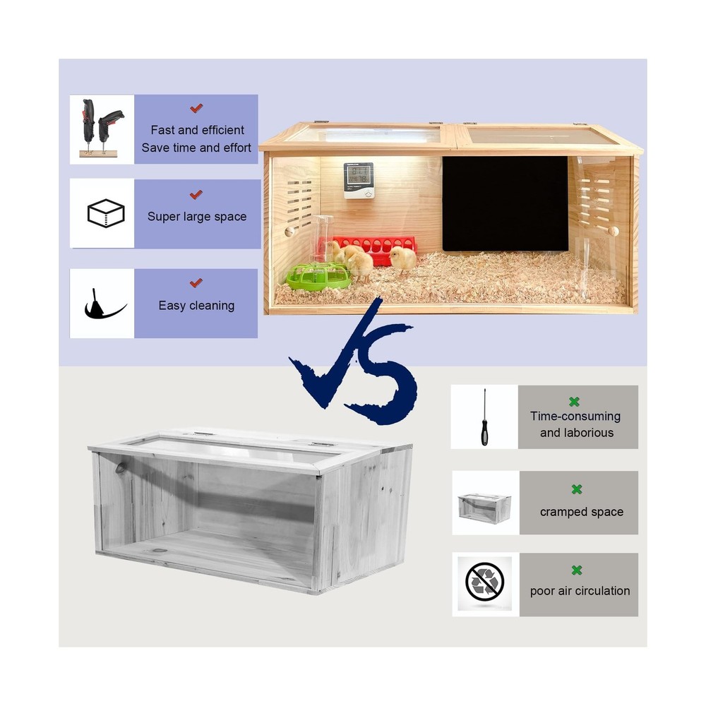 Brooder Box for Chicks,Quail cage,Baby Chicken Supplies,Includes Chicken coop...