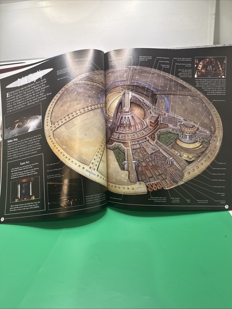 Hard Cover Doctor Who Visual Dictionary