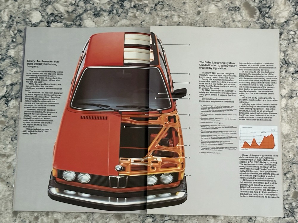 1979 BMW 320i Brochure