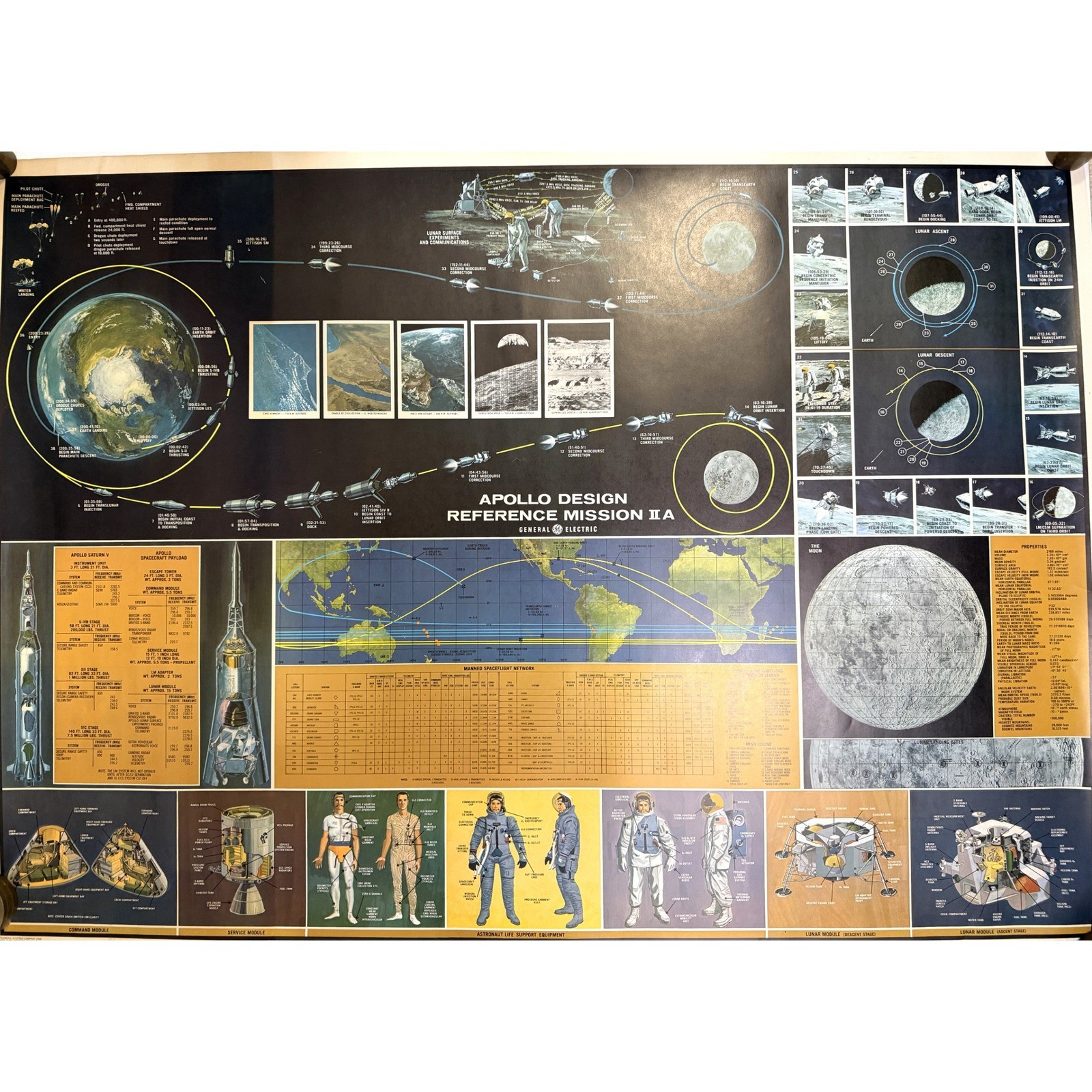1966 General Electric Apollo Design Reference Mission IIA NASA Poster Vtg