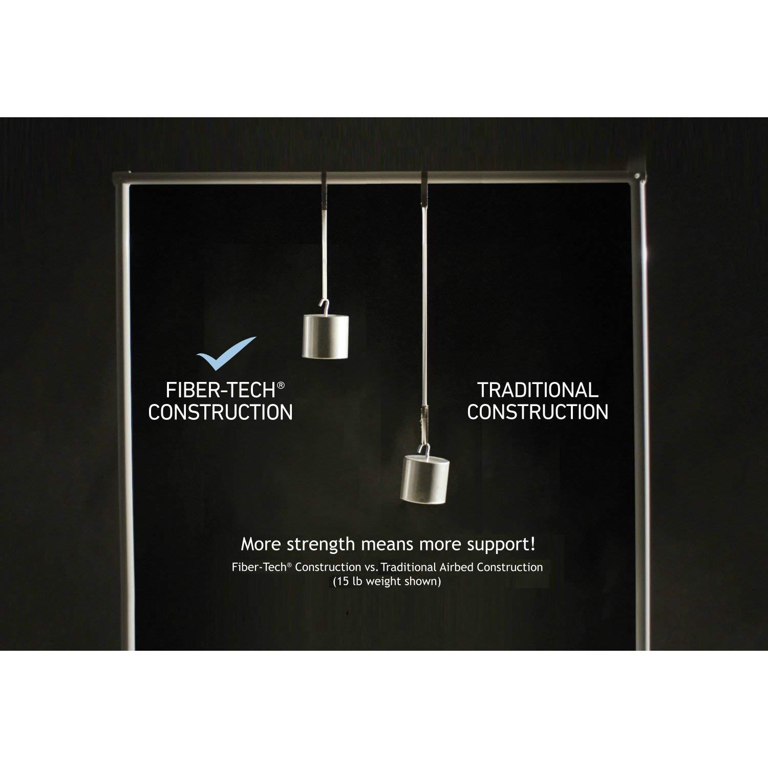 Intex Dura-Beam Deluxe Comfort Plush Airbed Series with Internal Pump (2021 Mode