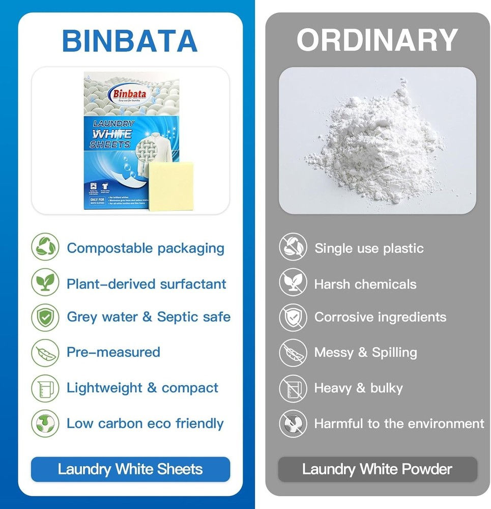 Unscented Biodegradable Laundry Whitener Sheets – 78 Count for Deep Cleaning