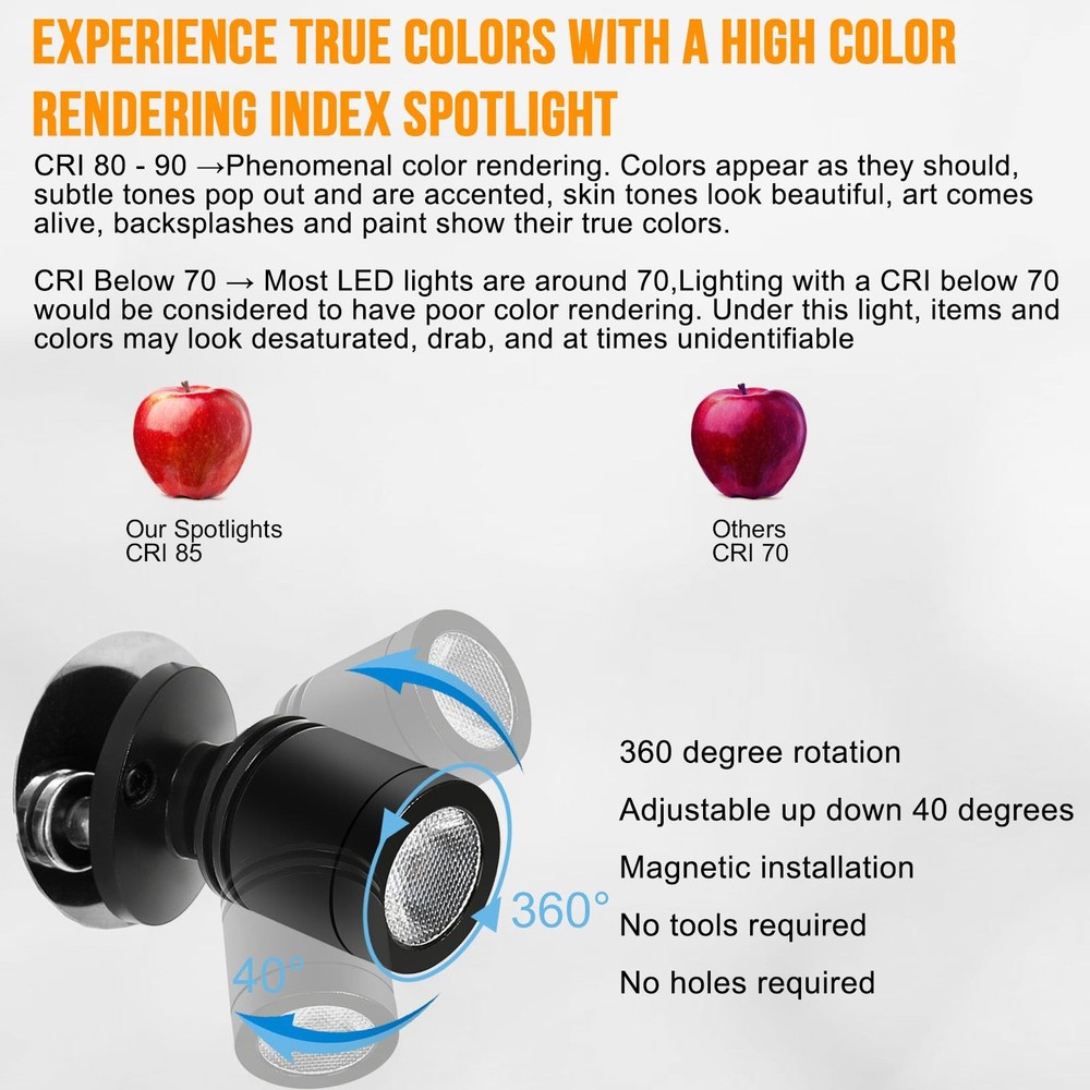 Taysing LED Spot Light Soft White-2 Pack, Pack Push Switch