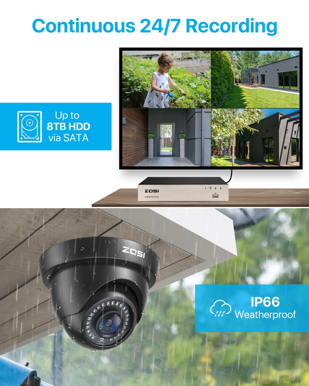 ZOSI 8CH 1080P Outdoor Security Camera System 5MP Lite Surveillance CCTV DVR Kit